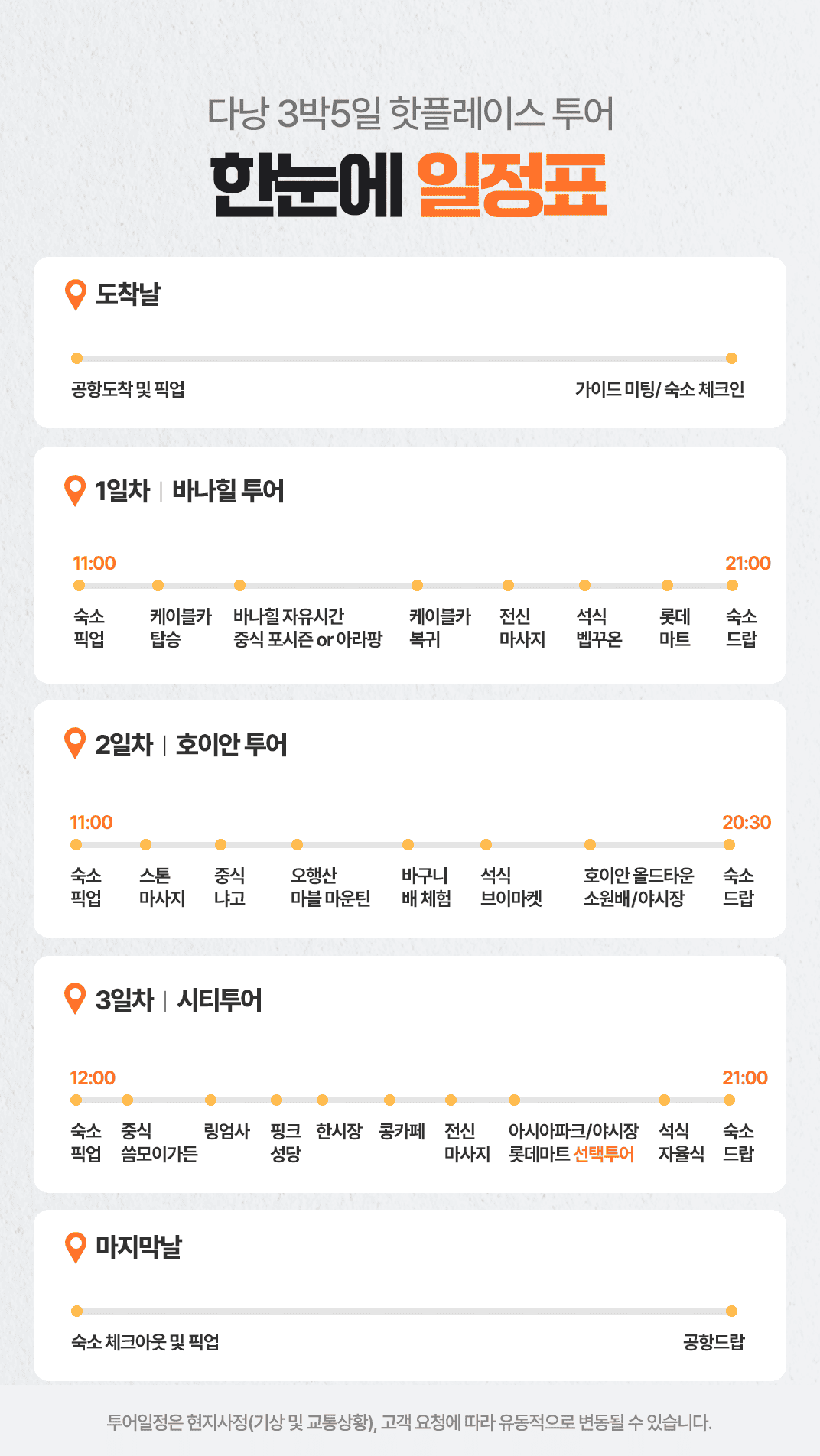 [3박5일] 하롱베이 베스트 투어
