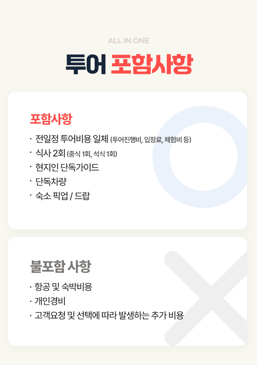 [1일] 발리 우붓 왕궁 포레스트 투어