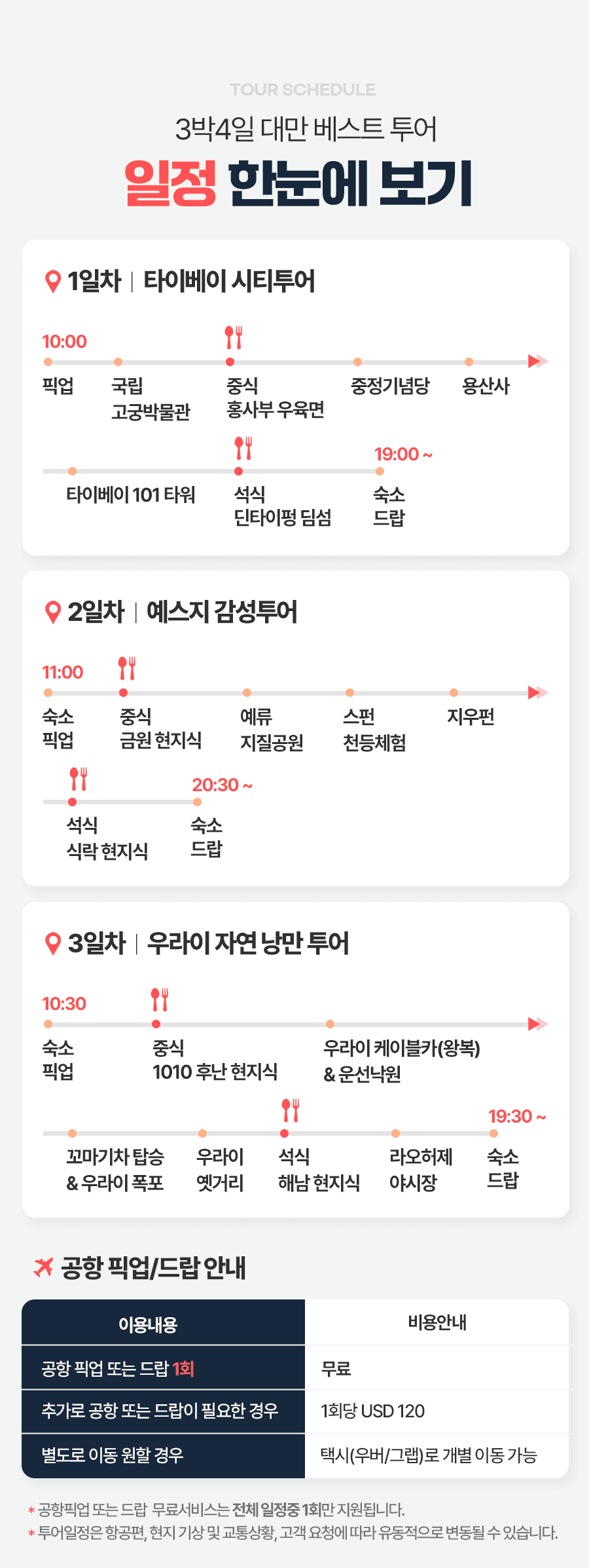 [2박3일] 상하이 인스타 투어