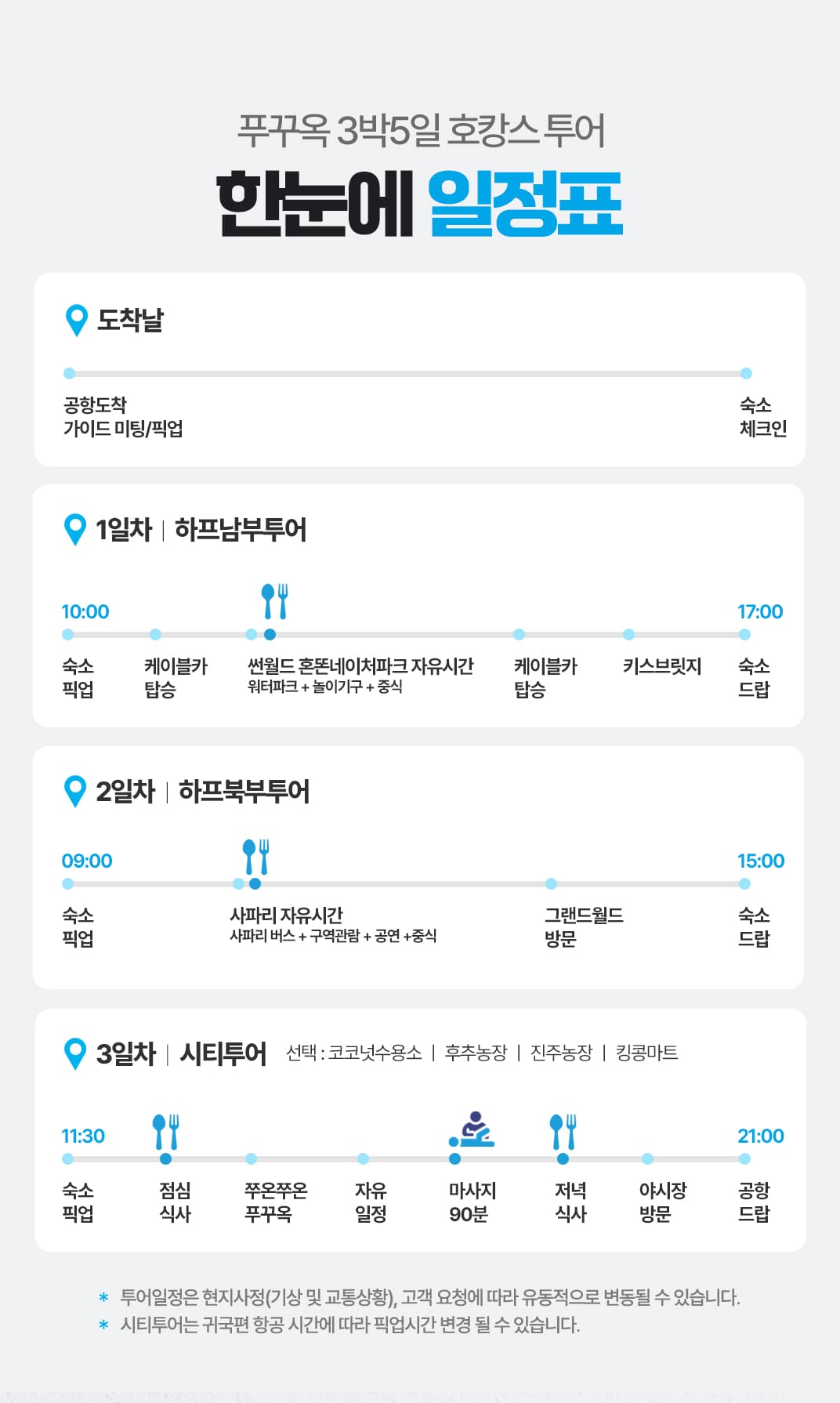 [3박5일] 푸꾸옥 호캉스 투어