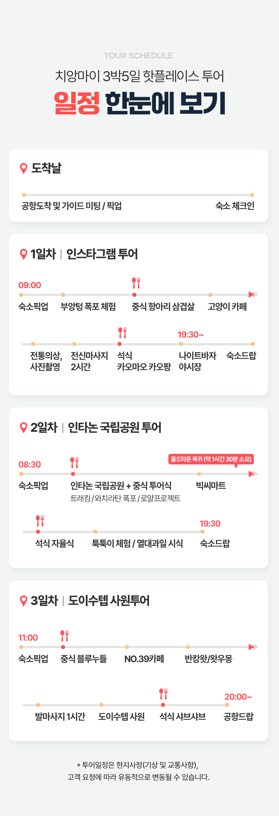 [3박5일] 치앙마이 핫플레이스 투어