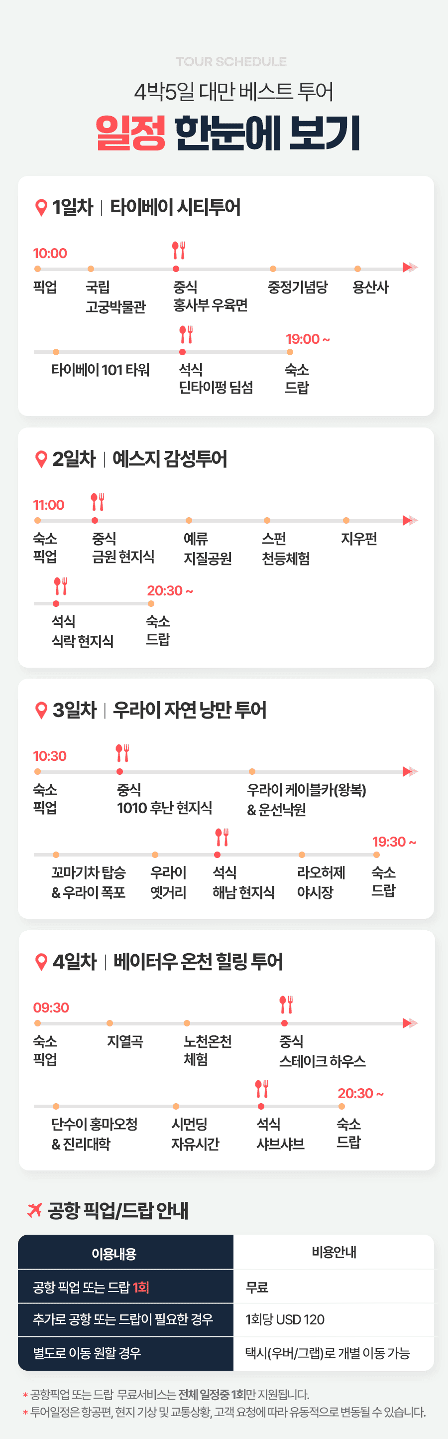 [2박3일] 상하이 인스타 투어