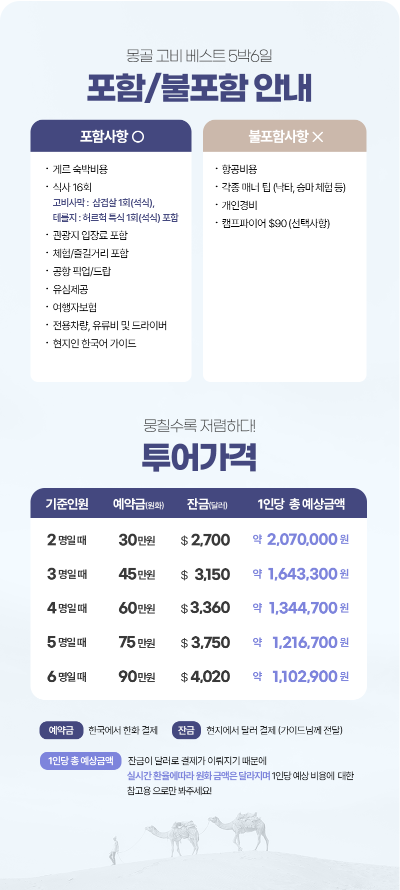 [5박6일] 몽골 남고비 베스트