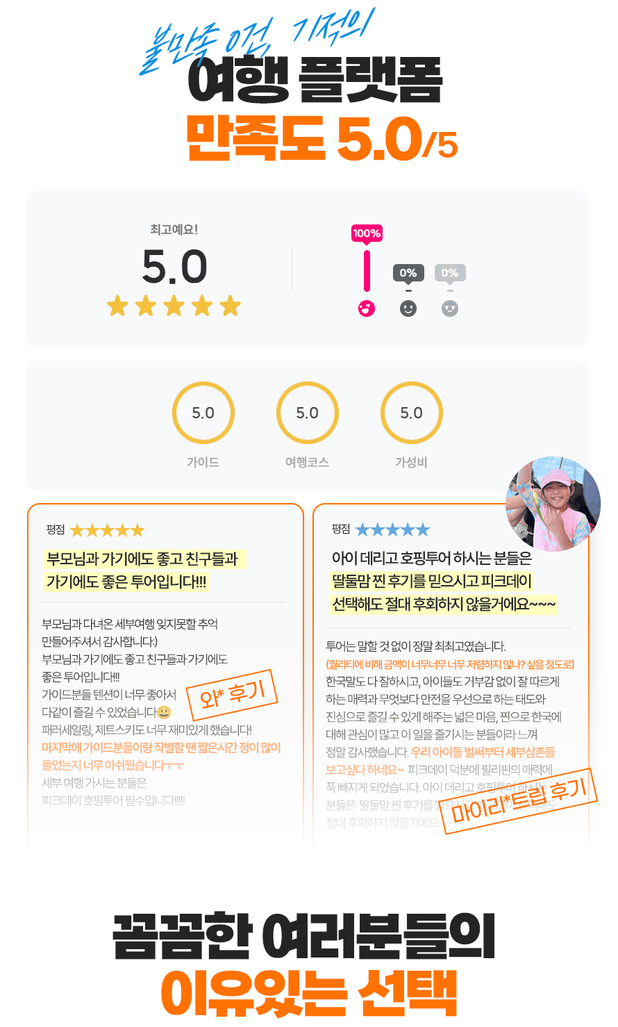 🏆압도적 재방문 1위! 세부 3대 필수투어 코스 선정 피크데이 호핑투어 선상파티