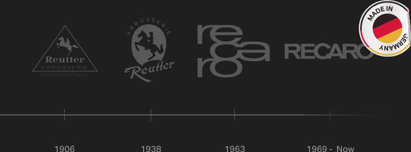 RECARO Safety collection