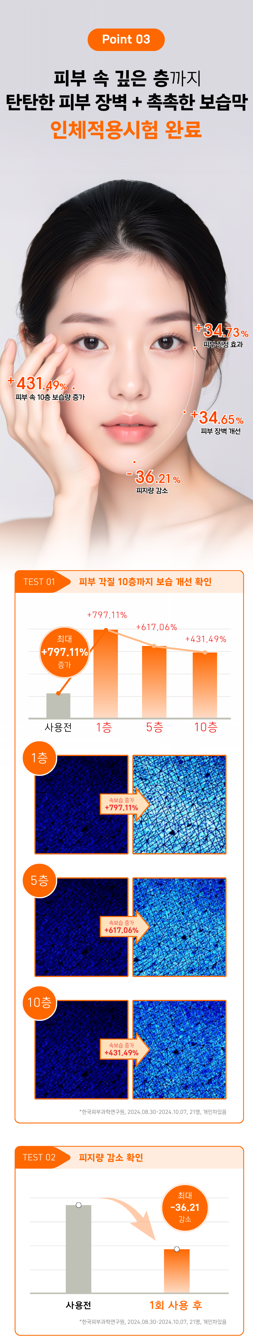 [1+1 더블기획] 07 세라마이드-장벽 크림 | 피부장벽·보습·보호막 | 150mlx2개