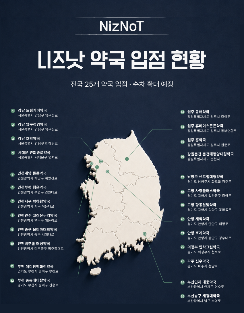 04 레티놀 - 턴 오버 앰플 | 탄탄 밀도·리턴에이징 | 50ml