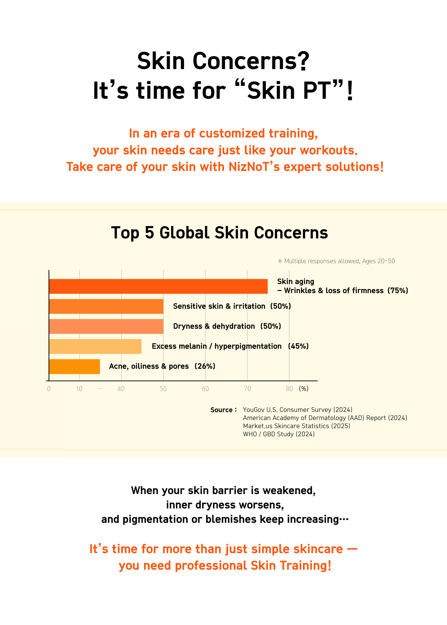 04 Retinol-Turn Over Ampoule 50ml
