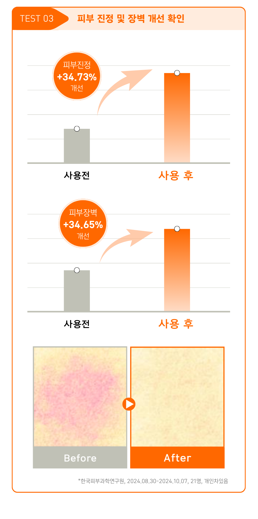 [1+1 더블기획] 07 세라마이드-장벽 크림 | 피부장벽·보습·보호막 | 150mlx2개