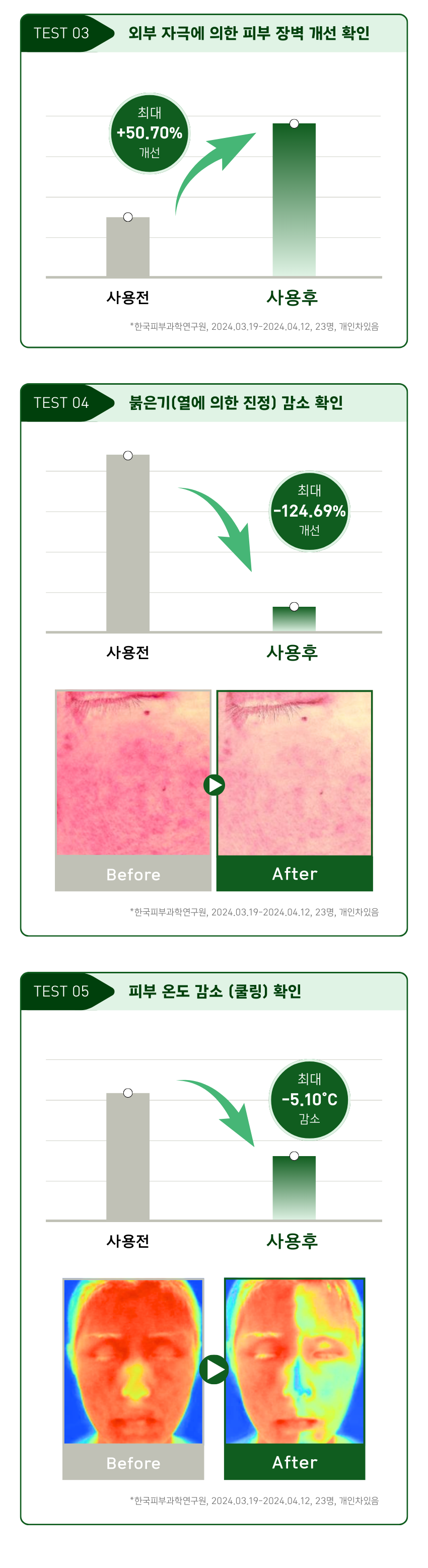 [06월 피부PT 루틴] 02 시카·티트리 앰플 50ml (+토너패드 본품 증정)