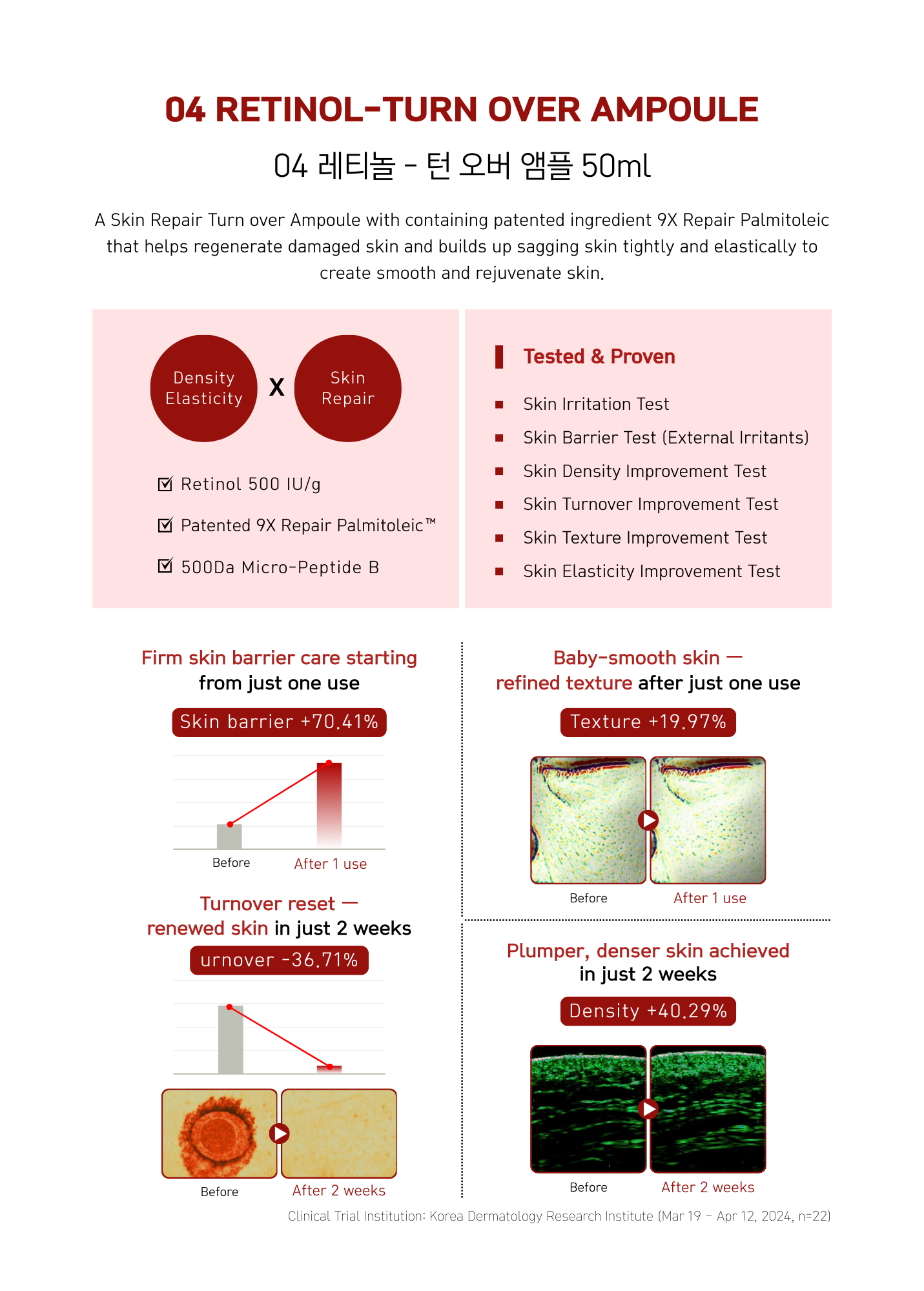 04 Retinol-Turn Over Ampoule 50ml