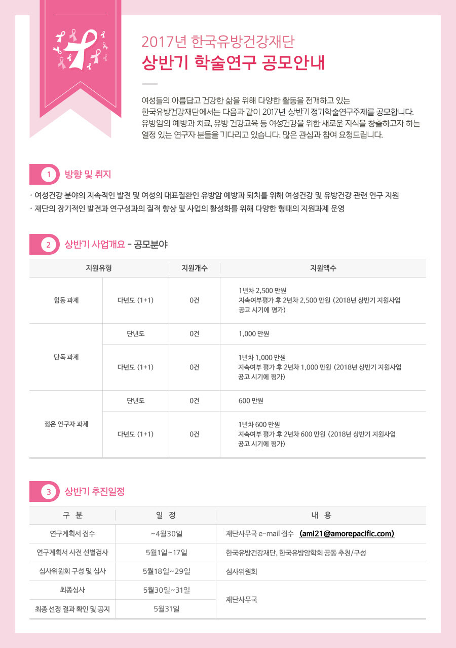 2017년 한국유방건강재단 상반기 학술연구 공모 안내