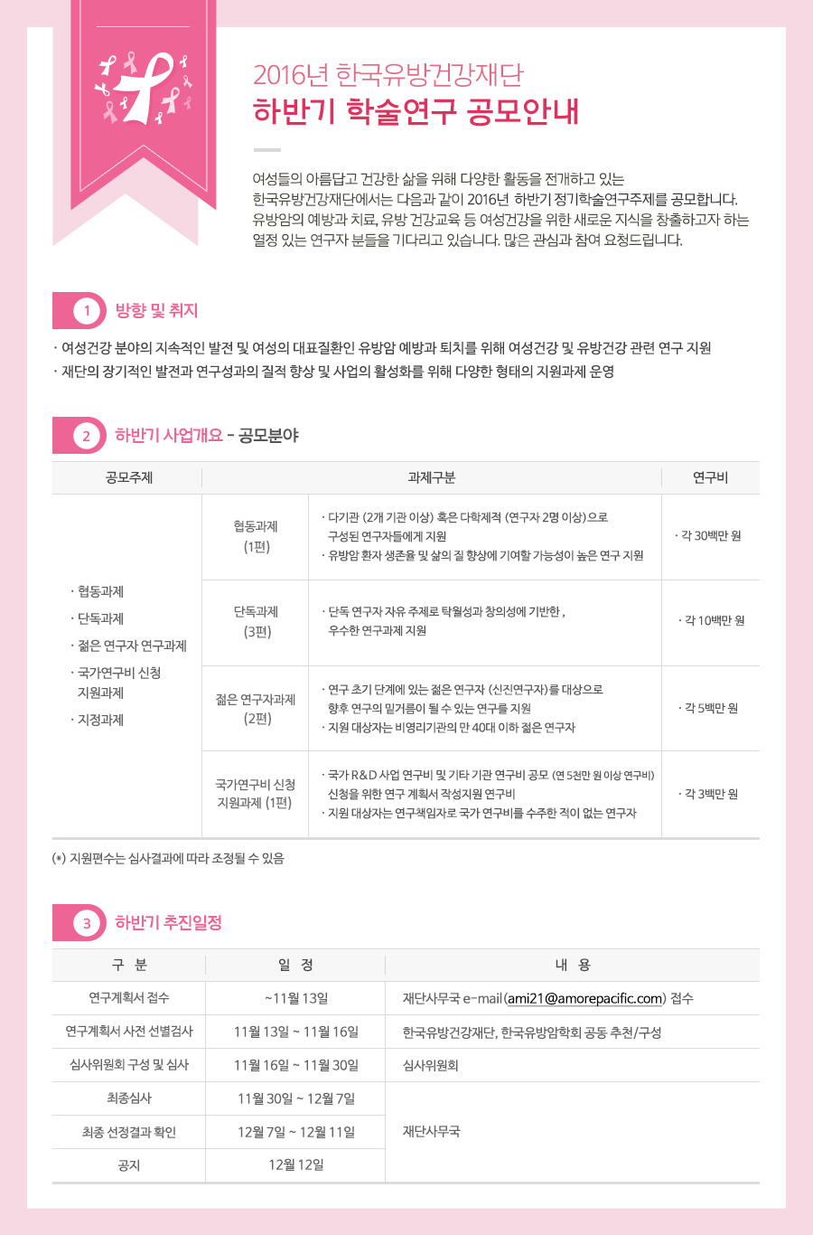 2016년 한국유방건강재단 하반기 학술연구 공모 안내