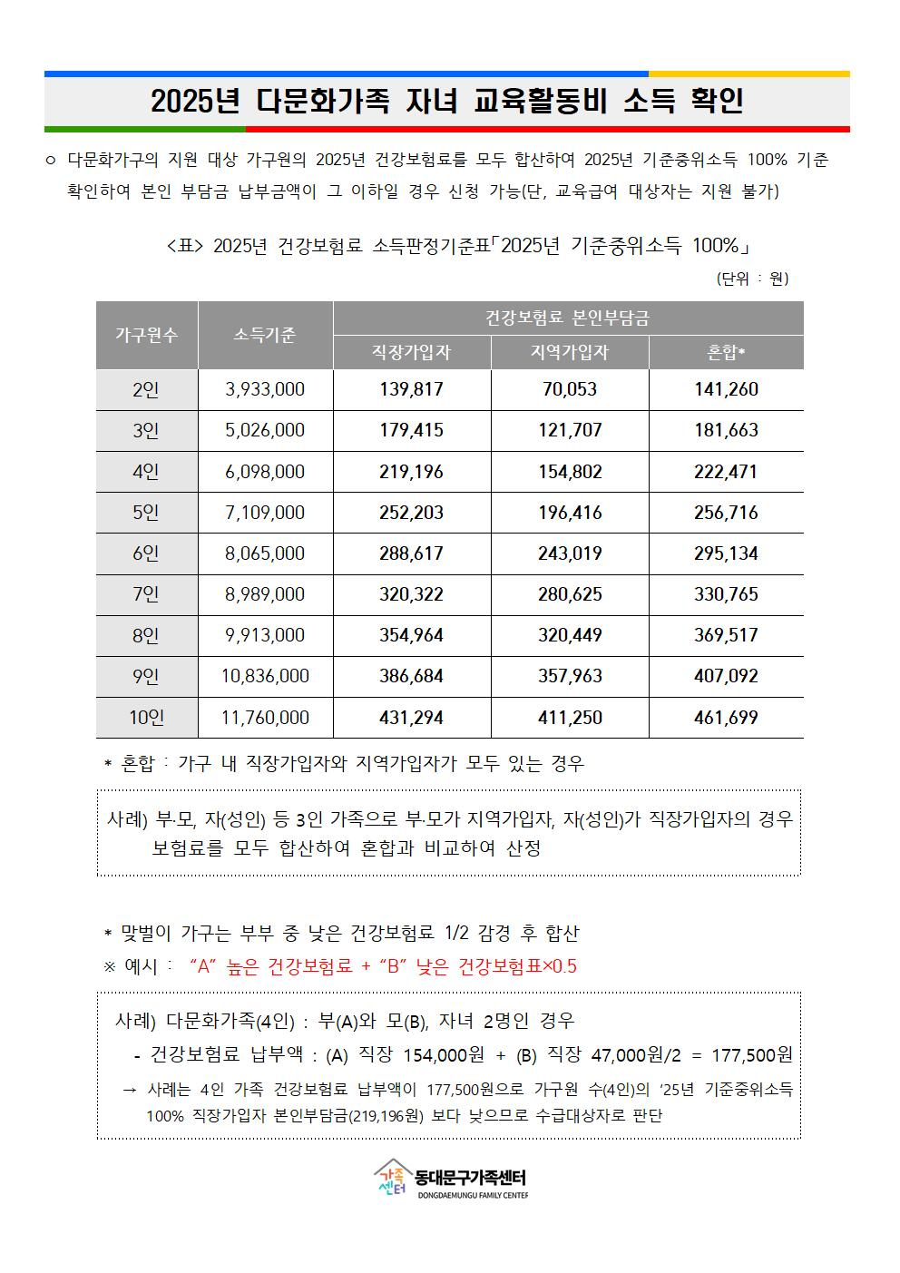 프로그램 현재 이미지