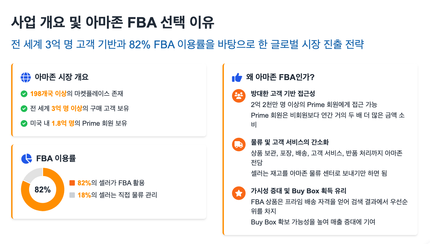 PPT 제작 AI 샘플