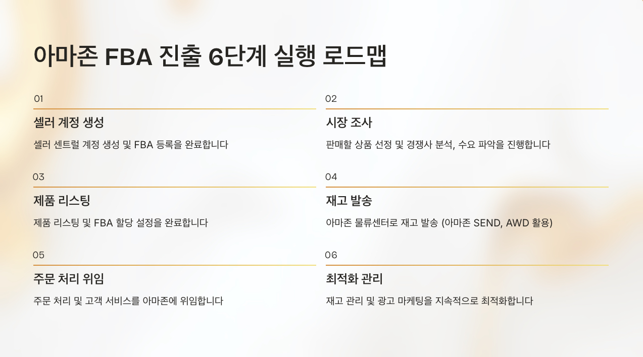 PPT 제작 AI 샘플 