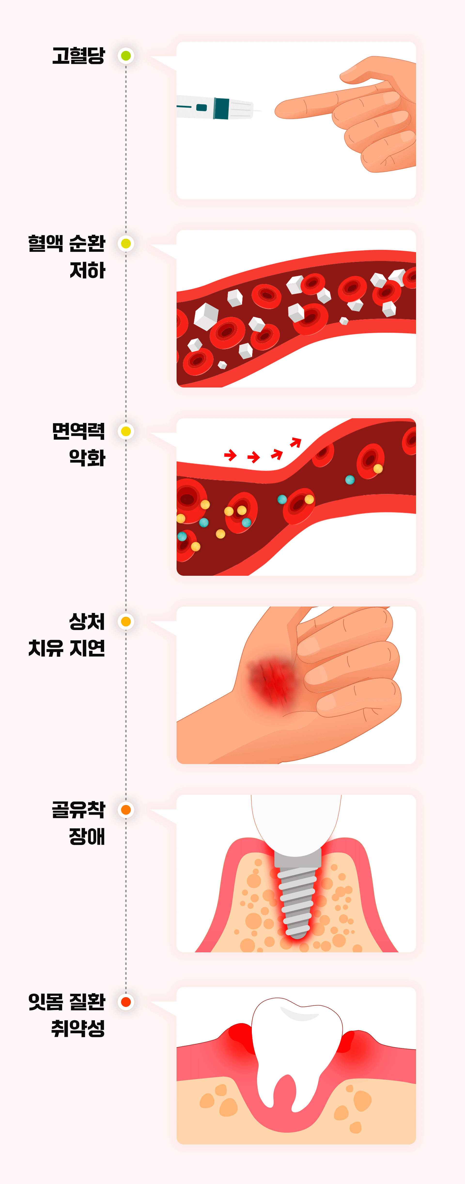 치아교정] \, image size:1920x4886