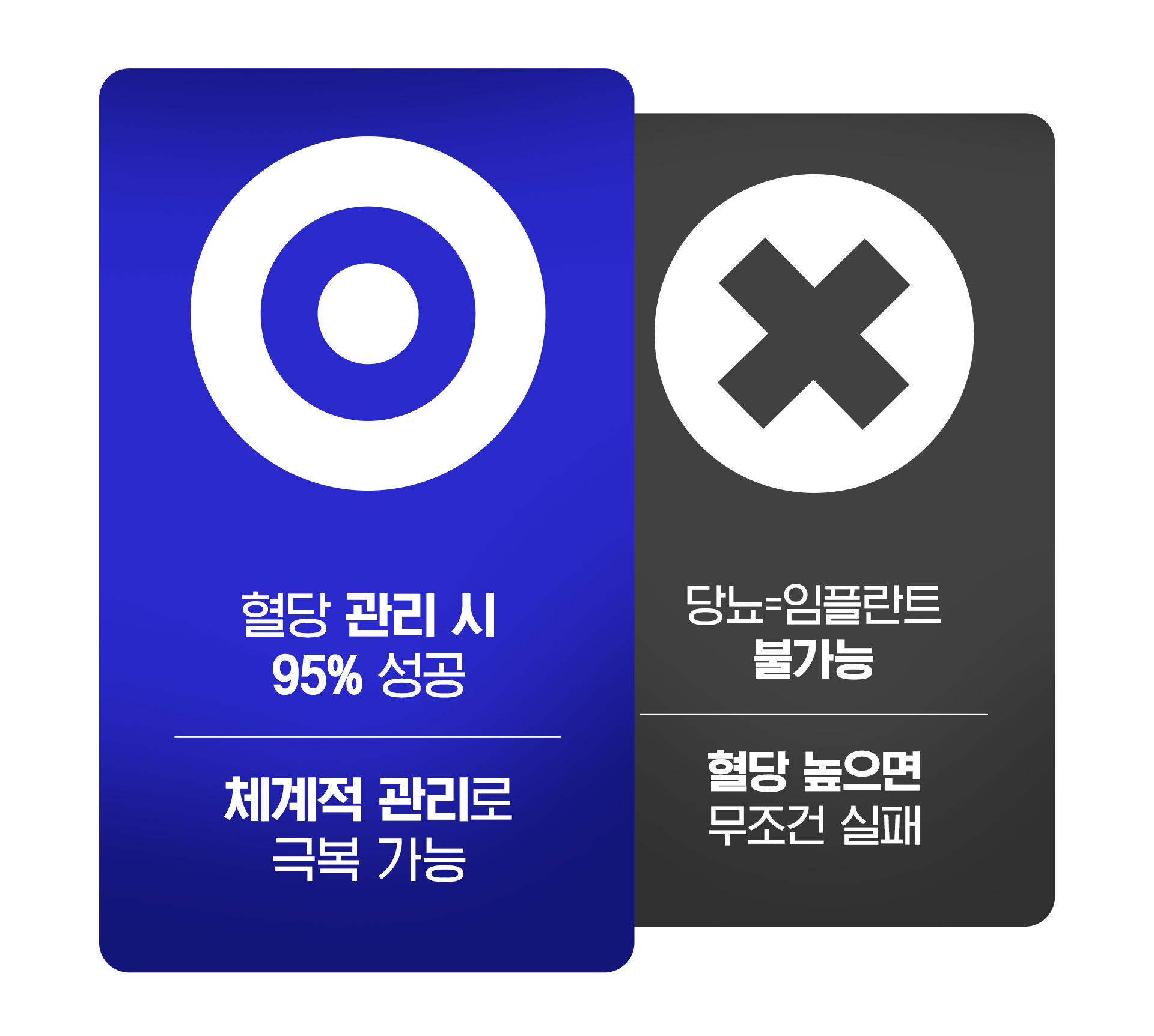 복잡한 전체임플란트, 틀니 종류 이거 하나로 정리합니다. : 김원장 칼럼, image size:1920x1725