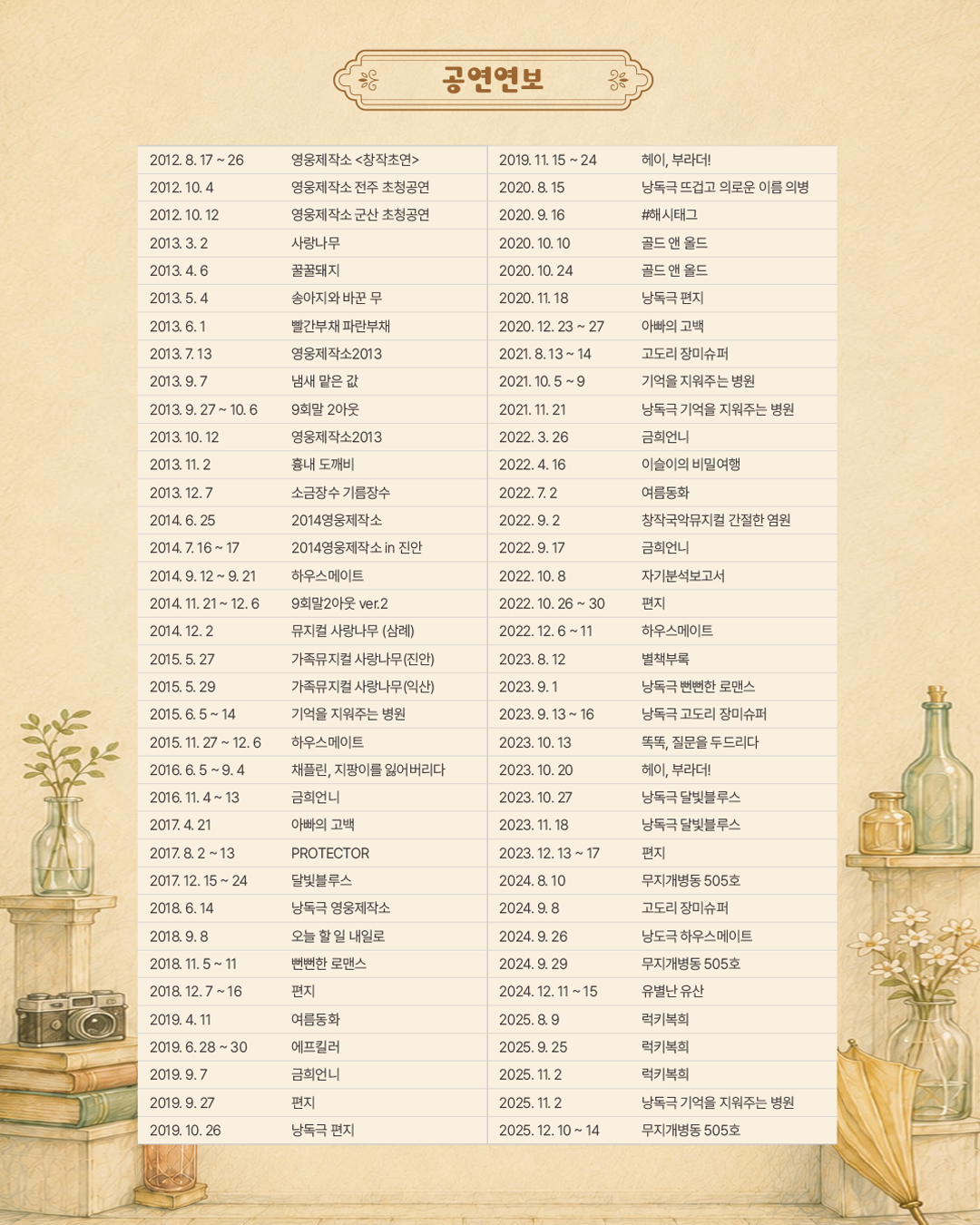 연극-감정거래소