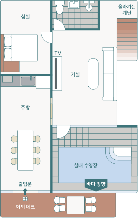오션뷰 복층 풀빌라 펜션 리브포레스트 객실 - 스위트