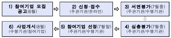1db1180de0c68.png