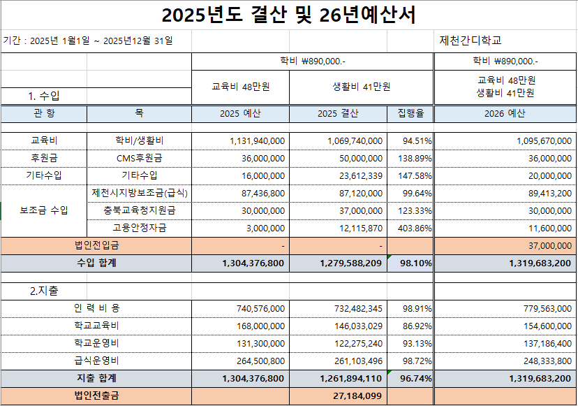 25년결산, 26년예산 홈페이지 개제용.PNG