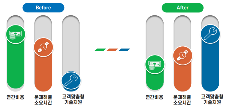 4375a6328b437.png