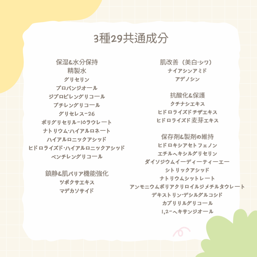 メノキンバブルパック