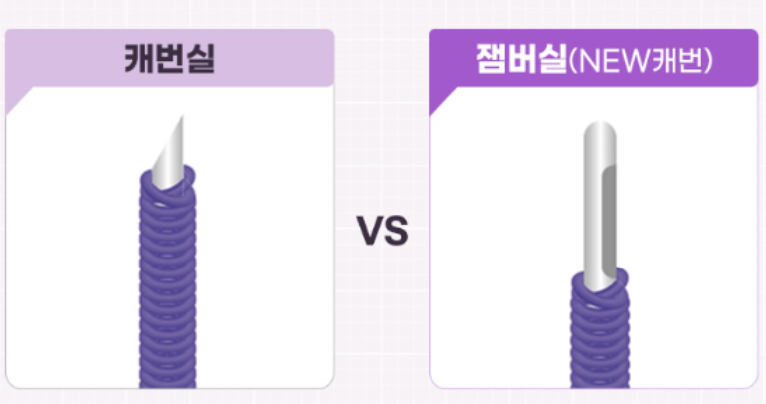 케번실, 잼버실