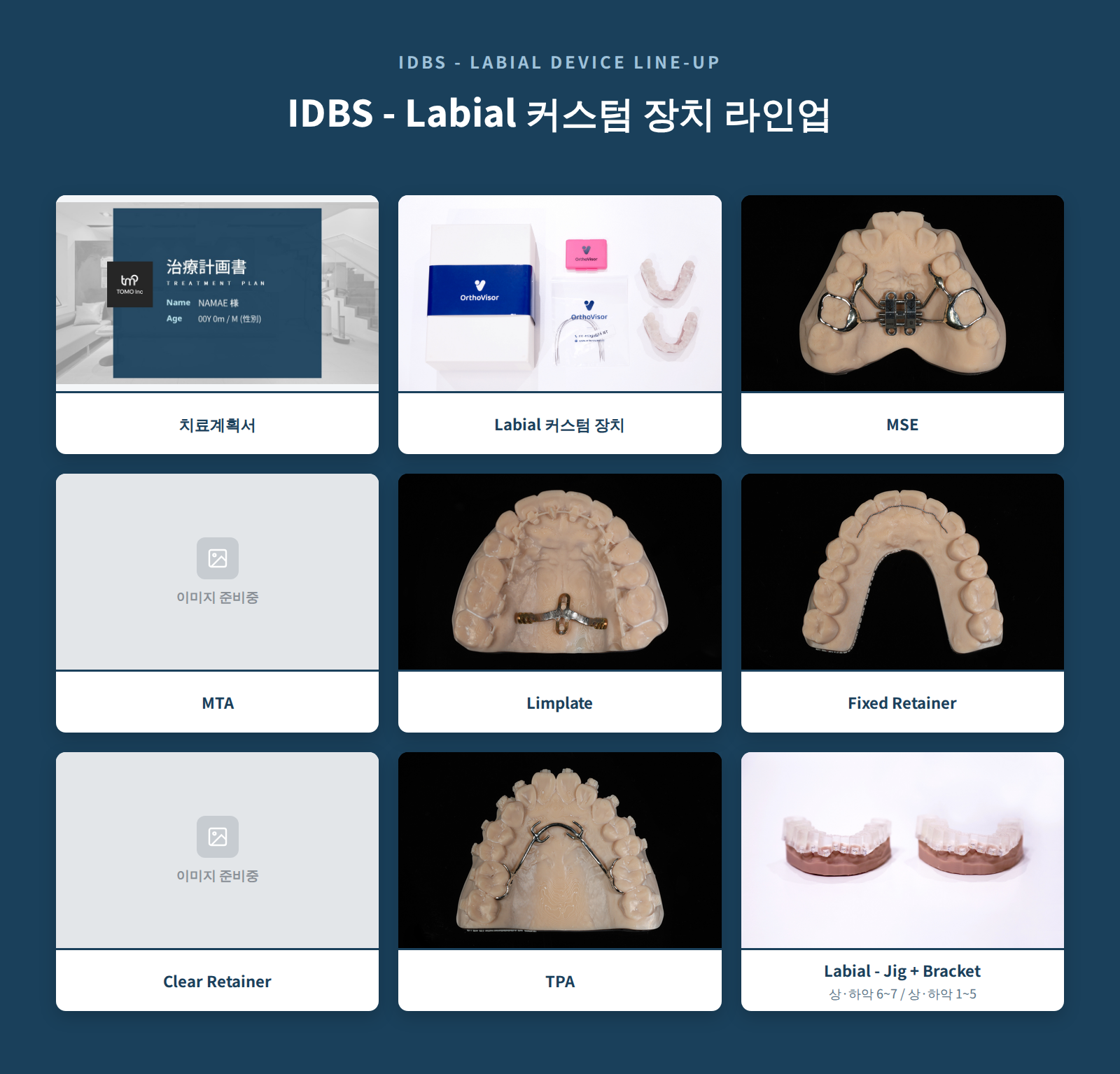 IDBS - Labial