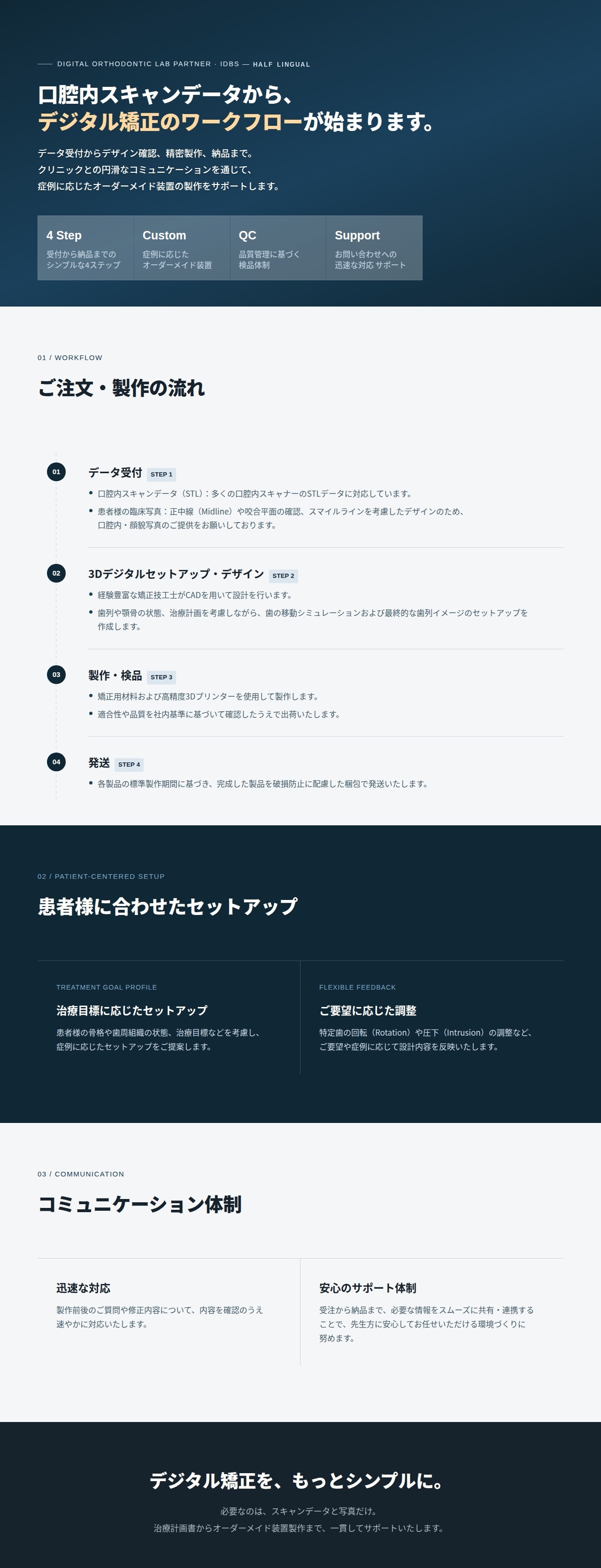 IDBS - ハーフリンガル