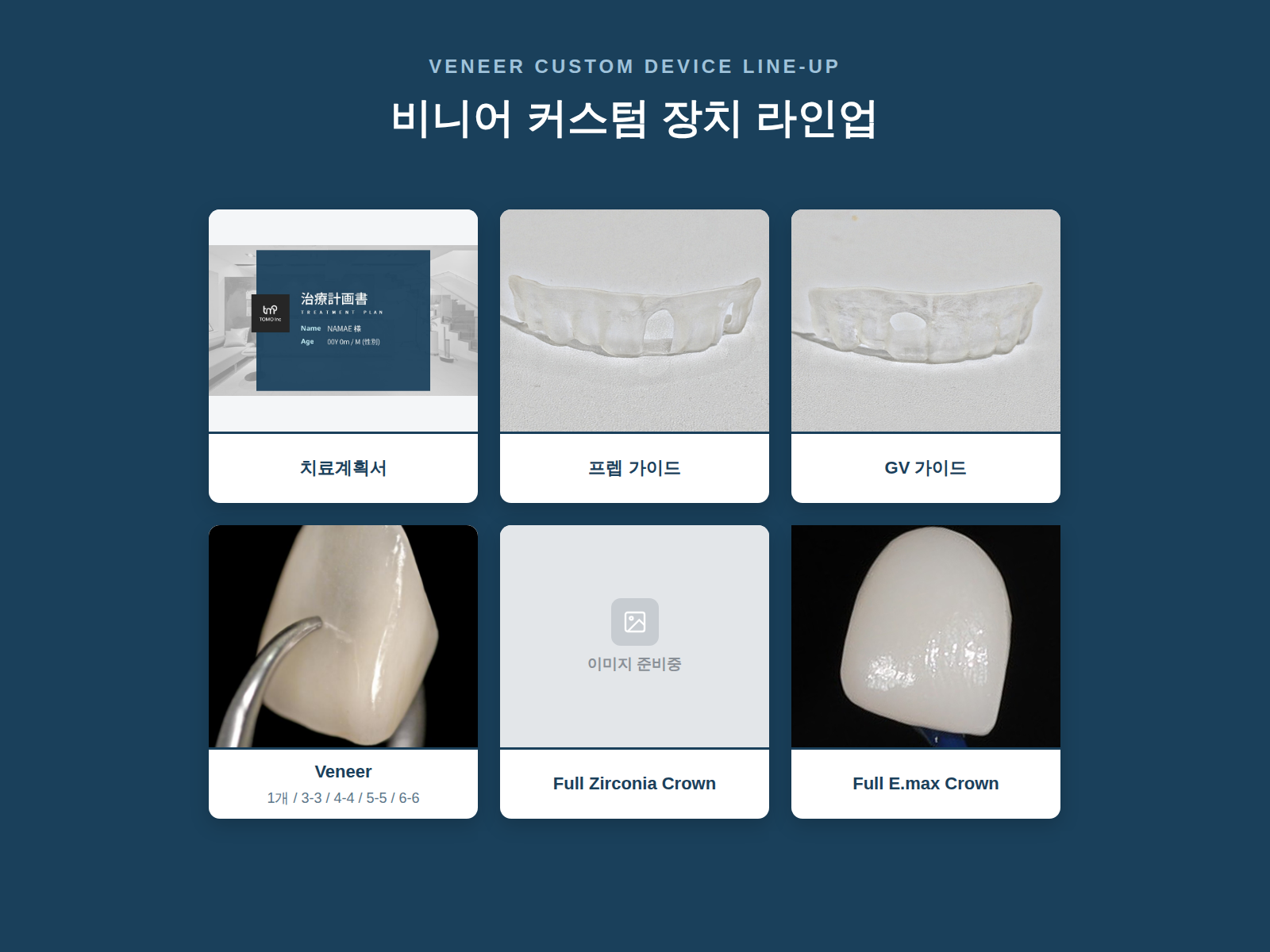 OrthoVisor Veneer