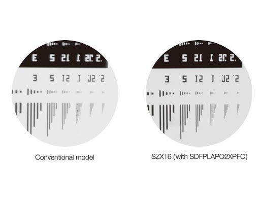 SZX16