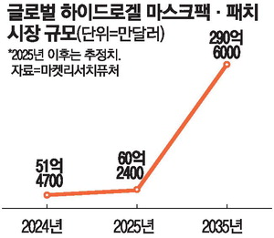 뷰2.jpg