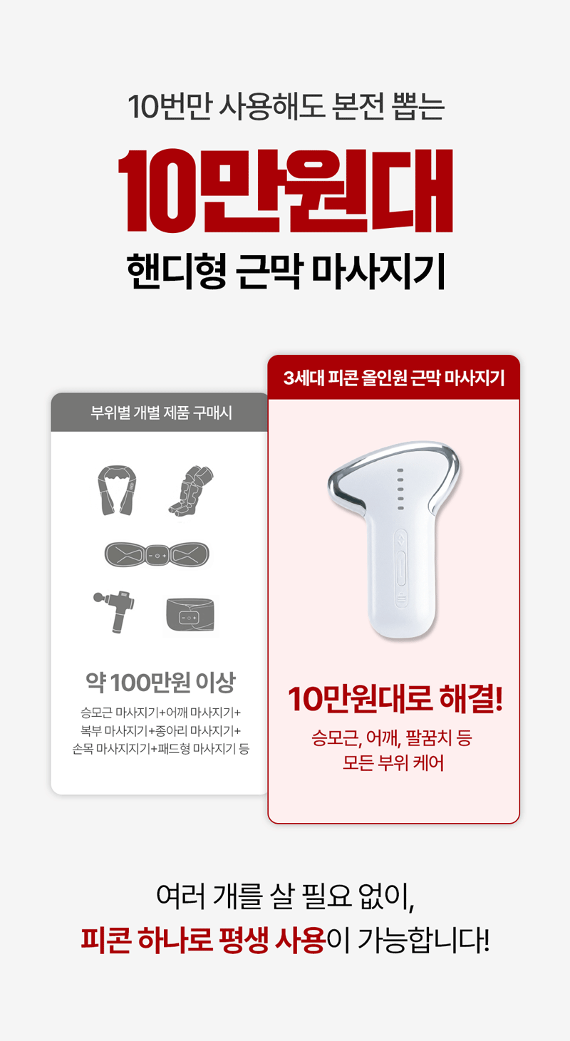 PICON 3rd Generation Fascia Massager V2