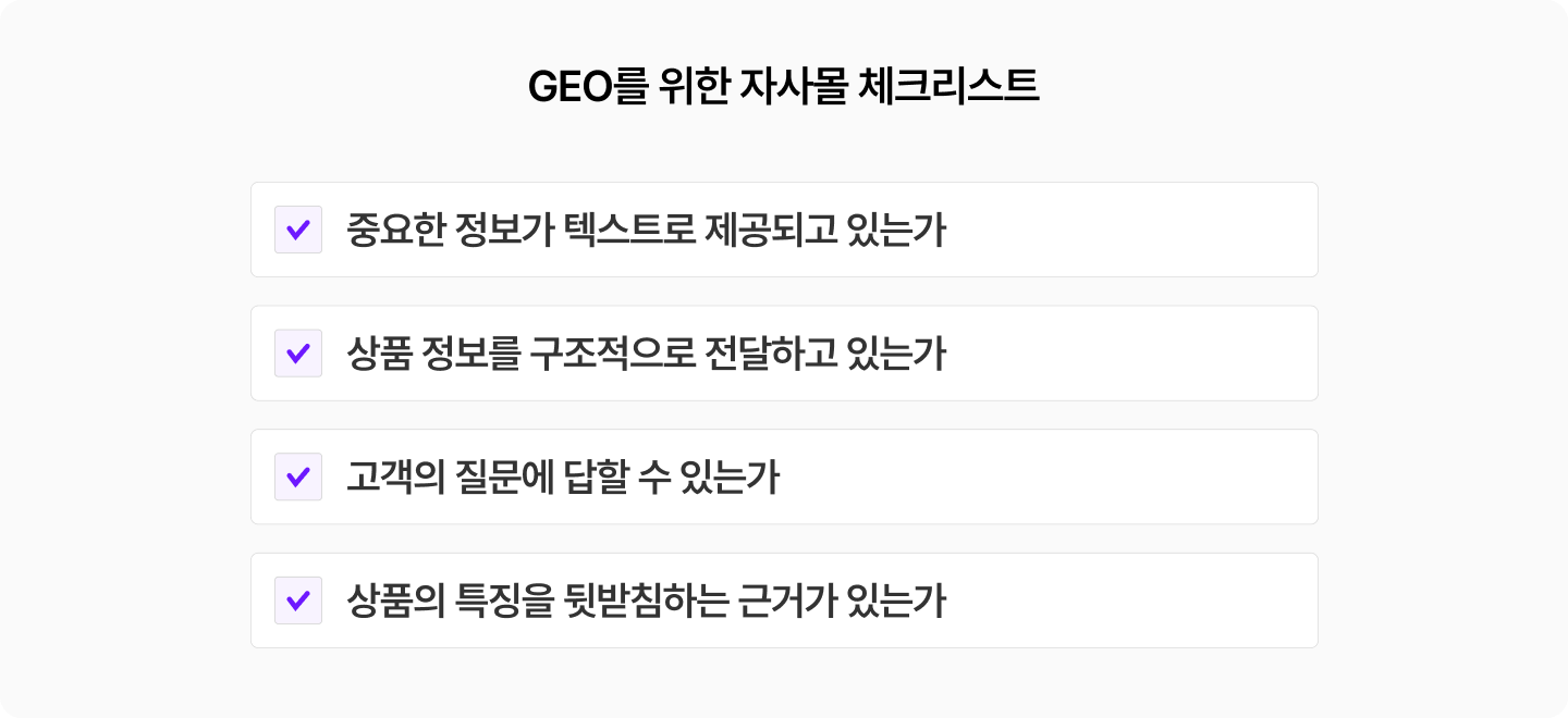 GEO를 위한 자사몰 체크리스트로 텍스트 제공, 구조화 데이터, 고객 질문, 신뢰 근거 등 4가지 점검 항목을 보여주는 이미지