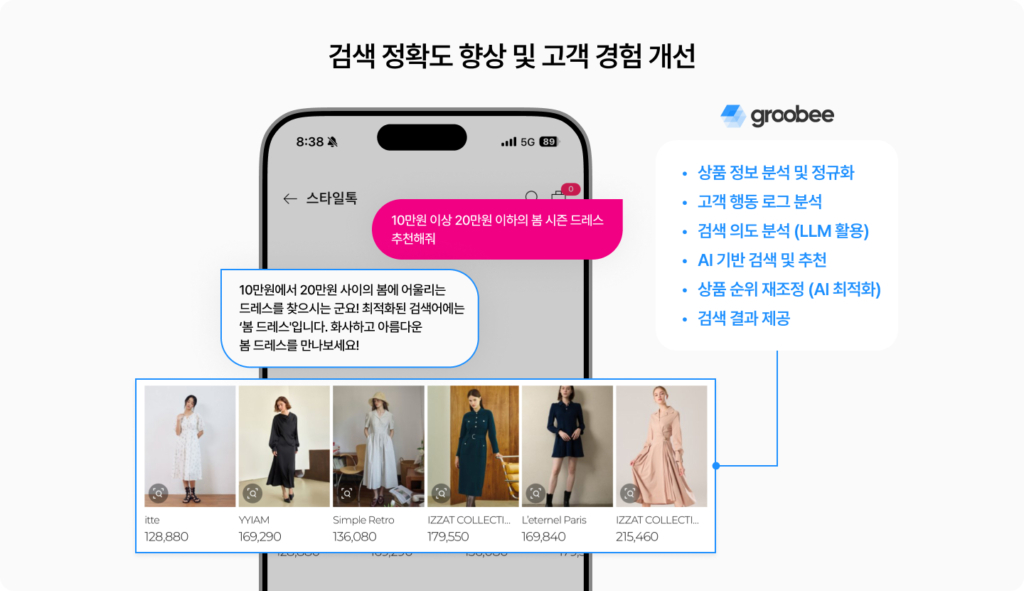 생성형 검색 도입 고객사 사례