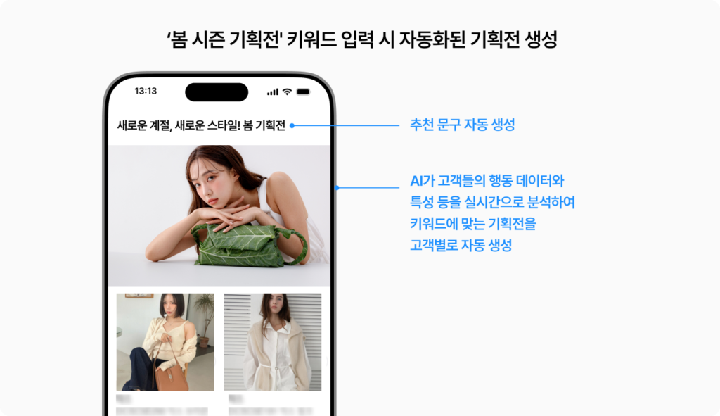 생성형 AI를 통한 기획전 생성 예시