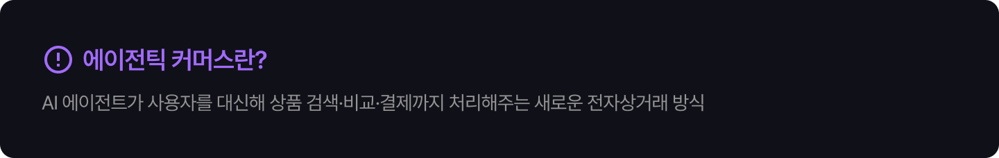 에이전틱 커머스란? AI 에이전트가 상품 검색, 비교, 결제까지 대신하는 AI 쇼핑 방식 설명