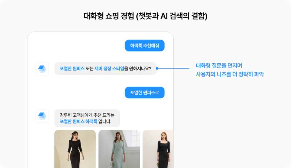 생성형 AI를 활용한 대화형 쇼핑 예시