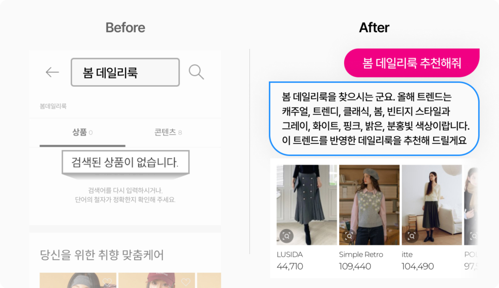 생성형 검색 예시