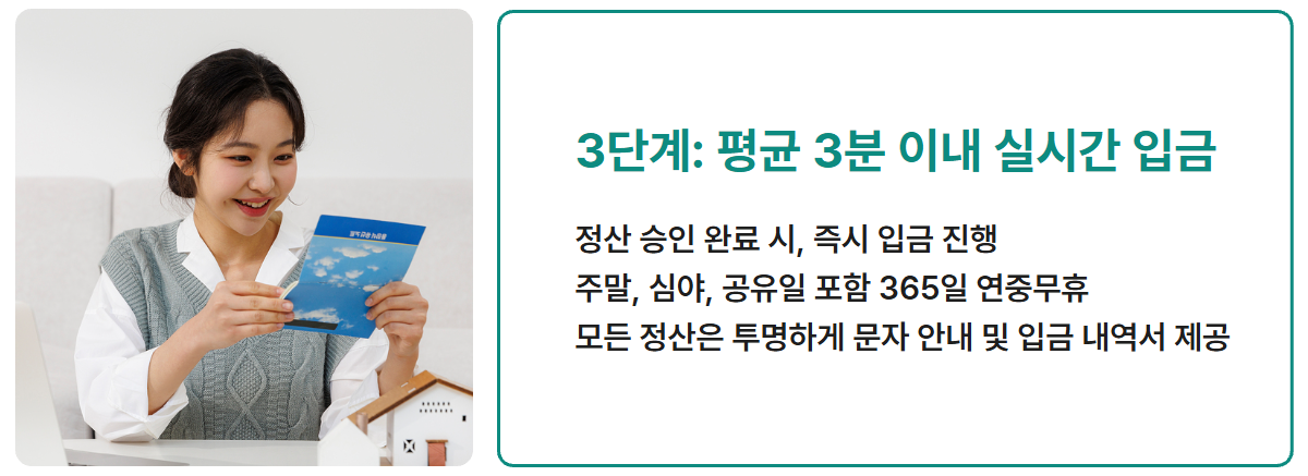 소액결제 3단계: 즉시 자금 송금 - 소액결제현금화 대표 사나머니