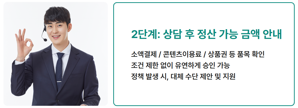 소액결제 2단계: 휴대폰 결제 승인 - 소액결제현금화 대표 사나머니