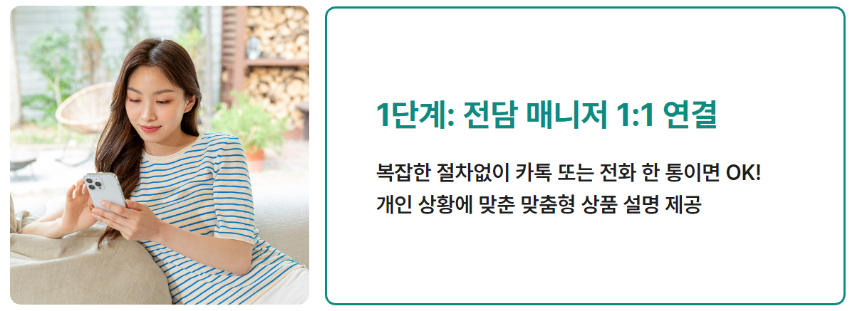 소액결제 1단계: 비대면 문의 접수 - 소액결제현금화 대표 사나머니