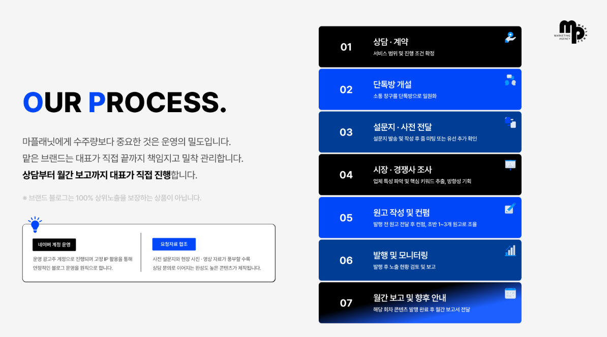 블로그마케팅대행사.png