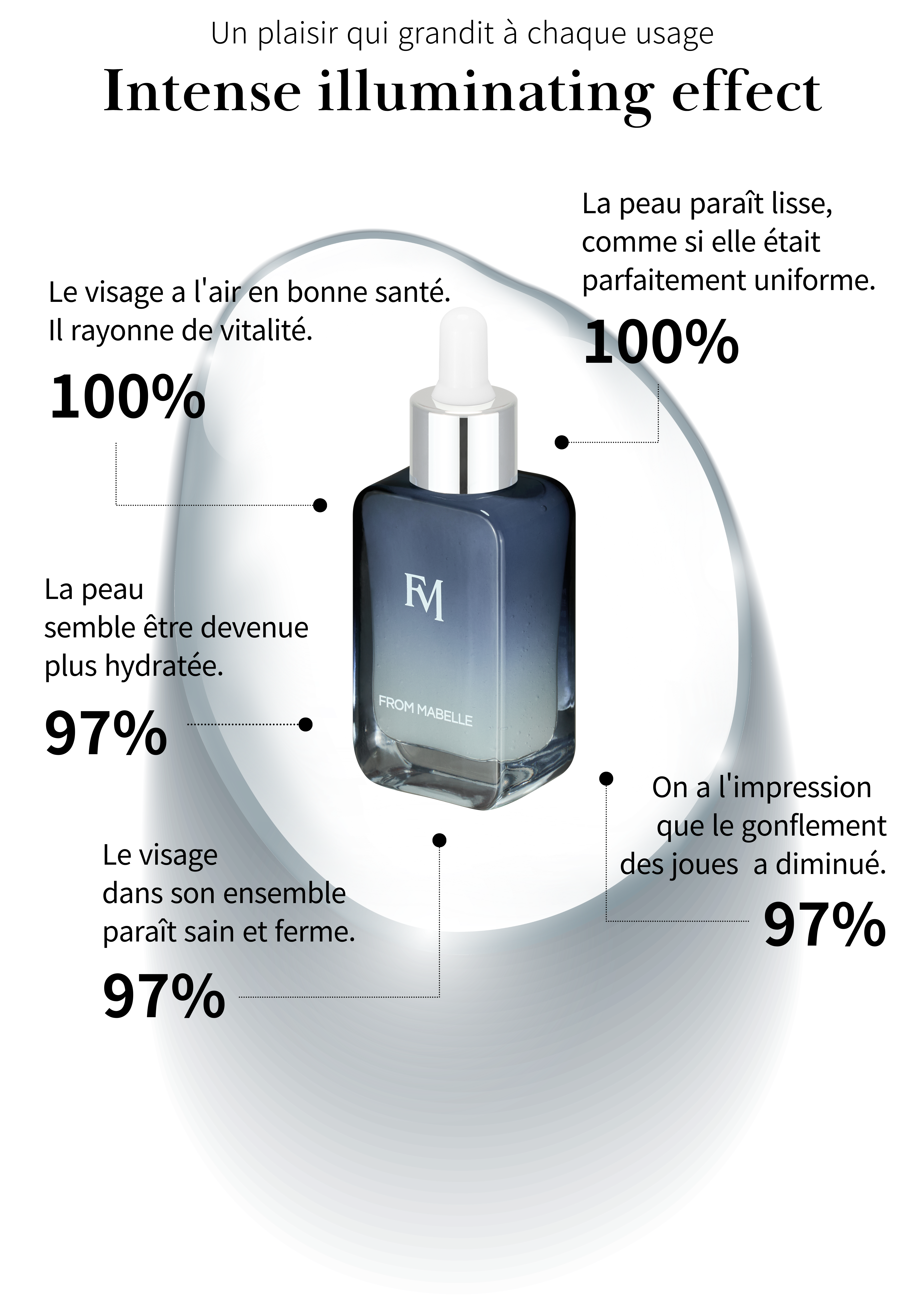 MABELLE Image en français