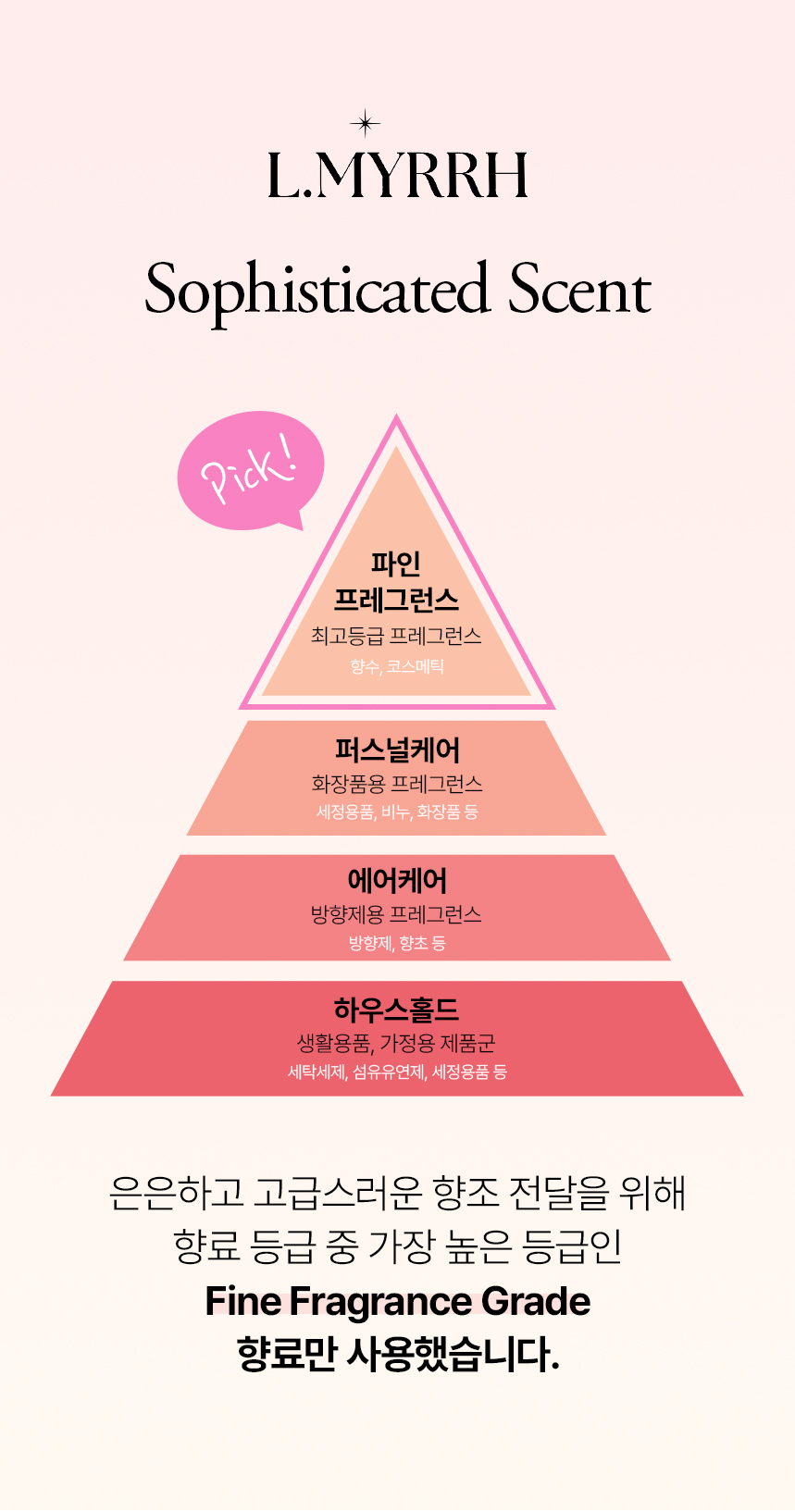 엘미르 Baby Musk 베이비머스크 살냄새 향수 파우더향 오드퍼퓸 50ml