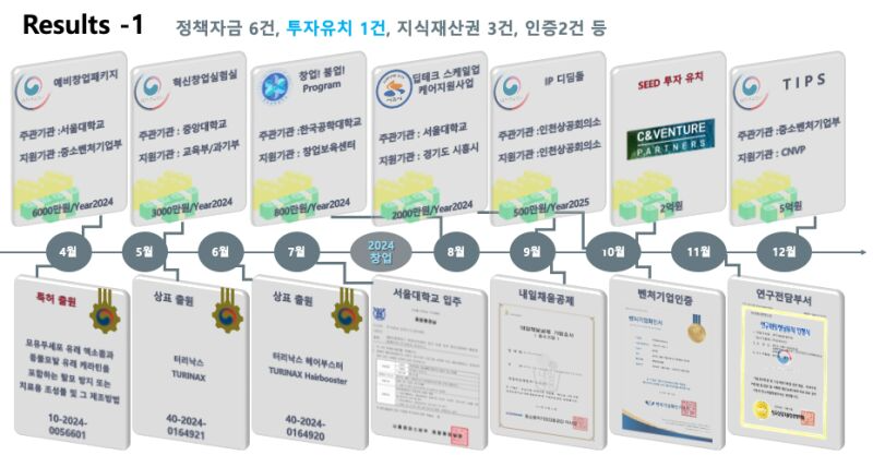 이미지 설명이 없습니다.