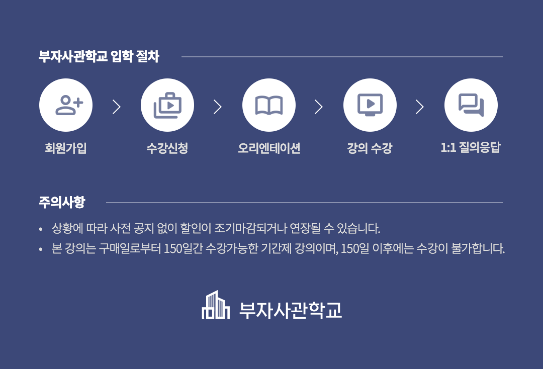 부자사관학교 입학절차 : 회원가입>수강신청>오리엔테이션>강의수강>1:1질의응답 
     주의사항: 상황에 따라 사전공지없이 할인이 조기마감되거나 연장될 수 있습니다.
             본 강의는 구매일로 부터 150일간 수강 가능한 기간제 강의이며, 150일 이후에는 수강불가 합니다.