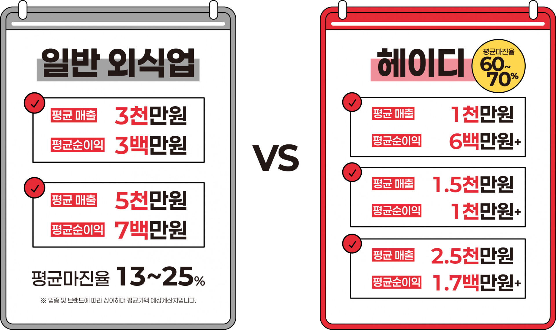콘텐츠 이미지
